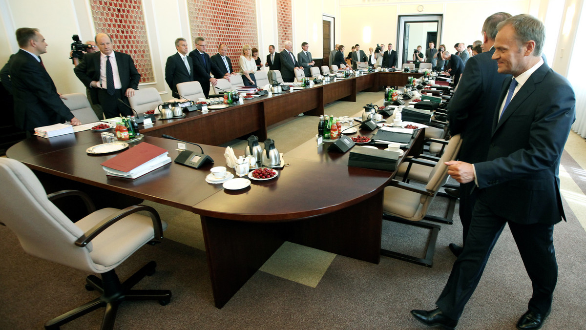 Rada Ministrów zajmie się jutro m.in. wnioskiem do prezydenta o przedłużenie misji polskiego kontyngentu w Afganistanie oraz projektem rozporządzenia w sprawie wysokości minimalnego wynagrodzenia za pracę w 2011 roku. Rząd ma też zająć się sprawą dopalaczy.