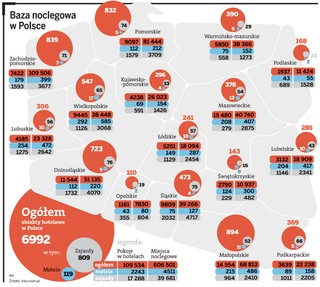 Wyruszamy w długą drogę, czyli bez nawigacji GPS ani rusz