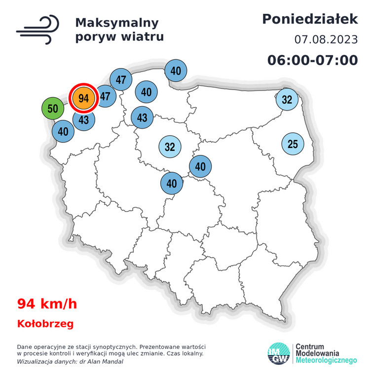 W Kołobrzegu porywy wiatru już osiągają prawie 100 km na godz.