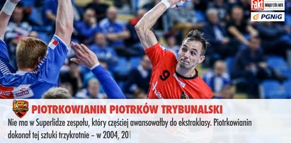 Piotrkowianin Piotrków Trybunalski