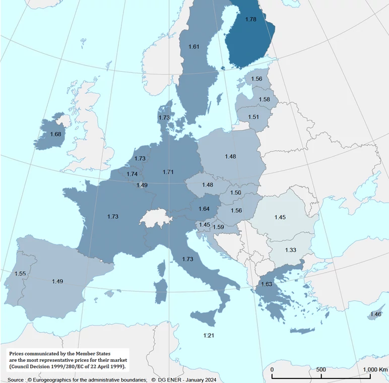 Ceny oleju napędowego w Europie (w euro) stan na 8 stycznia 2024 r.