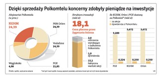Miliardy z Polkomtelu mogą trafić do budżetu