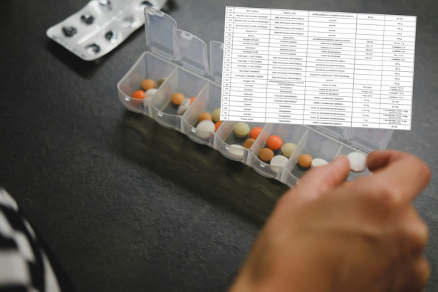 Tych leków może w Polsce zabraknąć. Najnowsza lista Ministerstwa Zdrowia