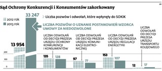 Szantaż klauzulami: Firmy nękane przez nieuczciwe stowarzyszenia muszą sobie radzić same