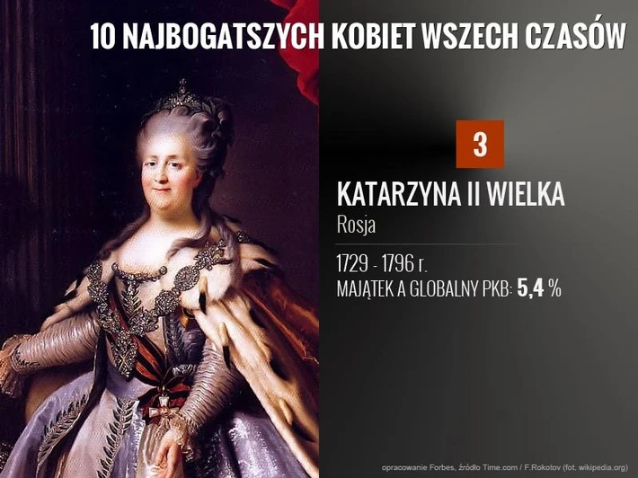 3. KATARZYNA II WIELKA