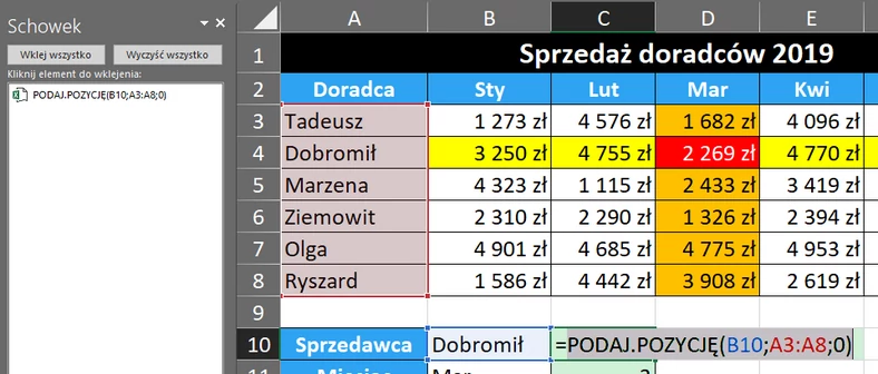 3.15  Okno schowka ze skopiowaną formułą