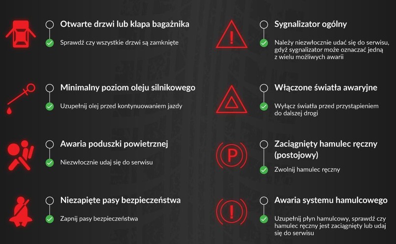 STOP! Kontynuowanie jazdy jest zabronione