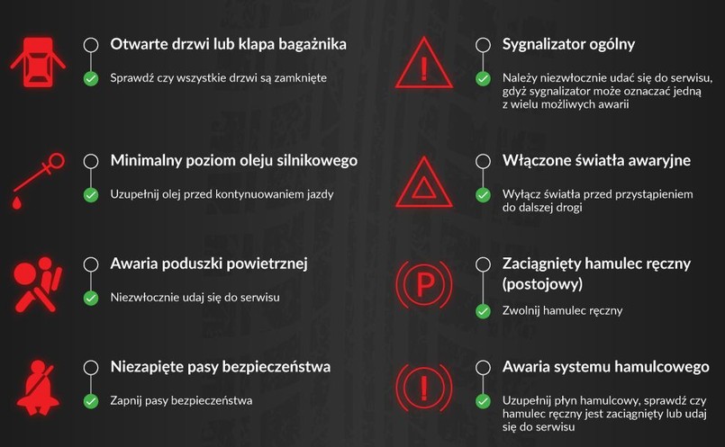 STOP! Kontynuowanie jazdy jest zabronione