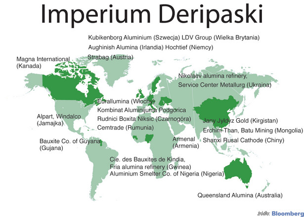 Światowe imperium Olega Deripaski