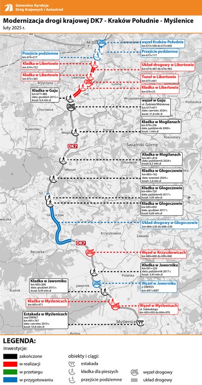 Modernizacja DK7 Kraków Południe - Myślenice - mapa