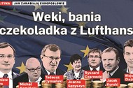 europosłowie zarobki dochody Parlament Europejski