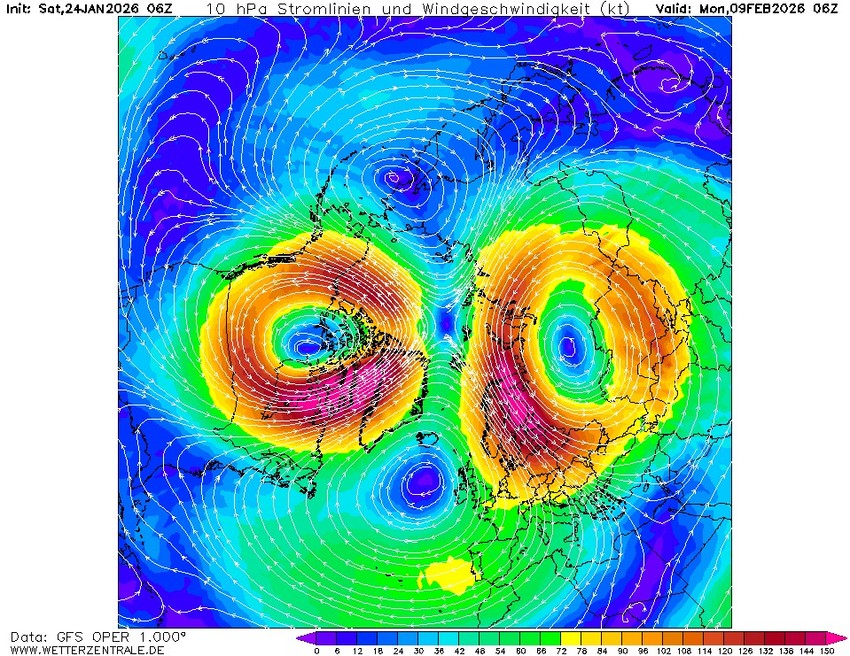 Cepanje polarnog vrtloga