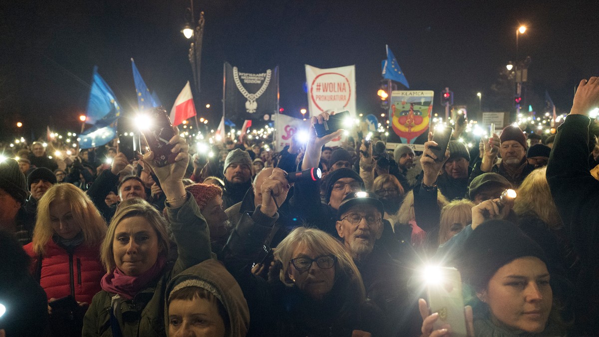 Sądy. Protest w obronie sądownictwa