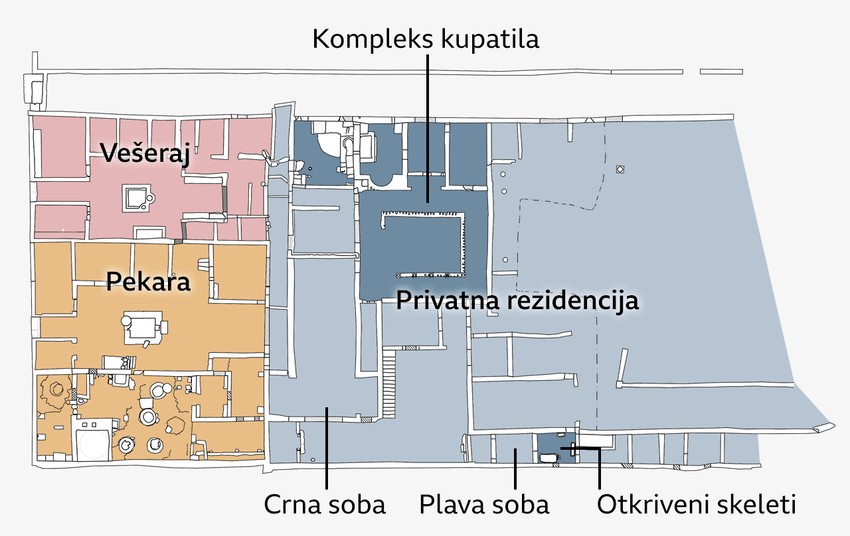 Kompleks kupatila | Foto: BBC