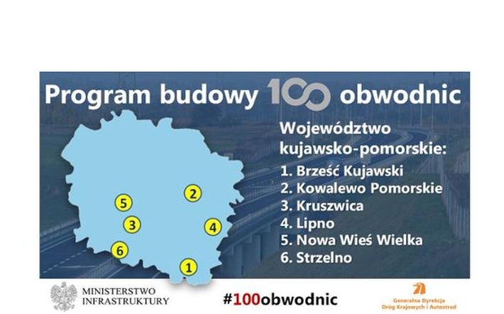 1. Obwodnica Brześcia Kujawskiego w ciągu drogi krajowej nr 62. Planowana data ogłoszenia przetargu: IV kwartał 2024 r.<br>
2. Obwodnica Kowalewa Pomorskiego w ciągu drogi krajowej nr 15. Planowana data ogłoszenia przetargu: IV kwartał 2024 r.<br>
3. Obwodnica Kruszwicy w ciągu drogi krajowej nr 62. Planowana data ogłoszenia przetargu: IV kwartał 2024 r.<br>
4. Obwodnica Lipna w ciągu drogi krajowej nr 67. Planowana data ogłoszenia przetargu: IV kwartał 2024 r.<br>
5. Obwodnica Nowej Wsi Wielkiej w ciągu drogi krajowej nr 25. Planowana data ogłoszenia przetargu: IV kwartał 2024 r.<br>
6. Obwodnica Strzelna w ciągu drogi krajowej nr 15/25. 
Planowana data ogłoszenia przetargu: IV kwartał 2024 r.