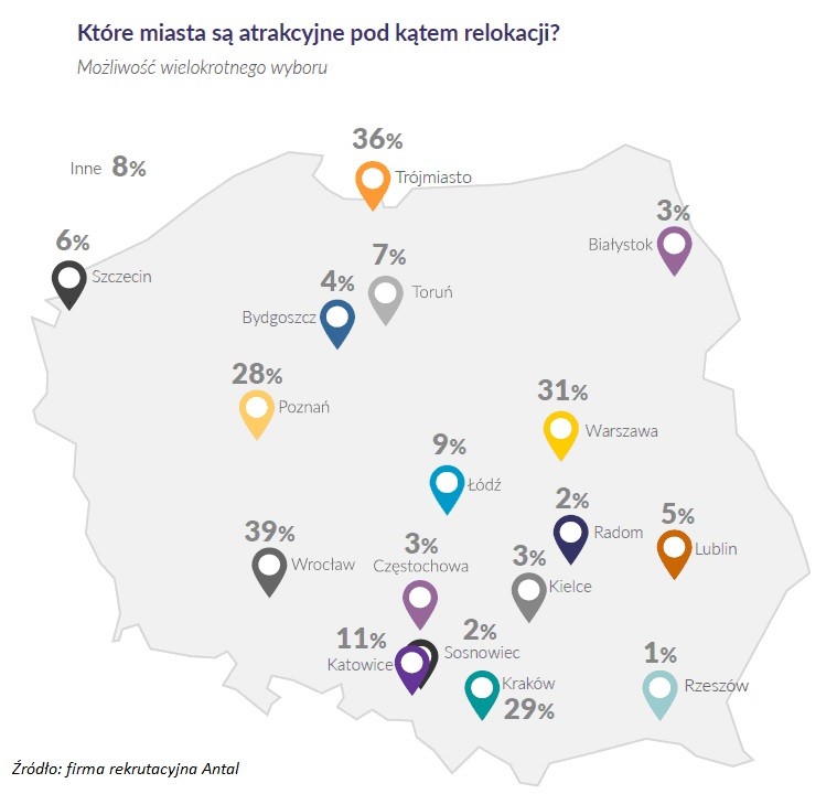 Dokąd wyjeżdżamy za pracą?