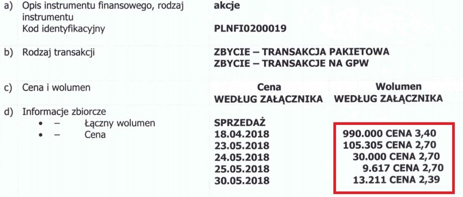 Powiadomienie o transakcjach w Krezusie prezesa Jacka Ptaszka