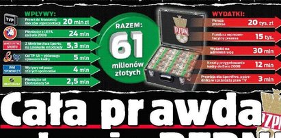 Cała prawda o kasie PZPN