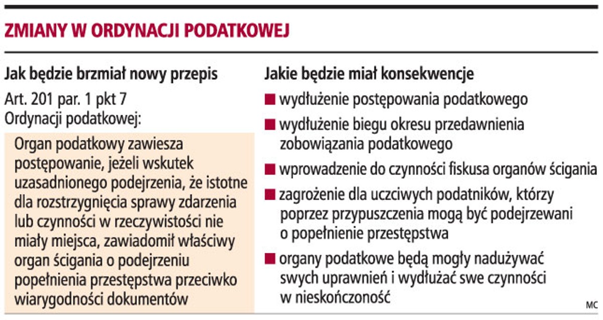 Zmiany w ordynacji podatkowej