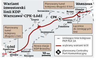 Wariant inwestorski linii KDP Warszawa-CPK-Łódź