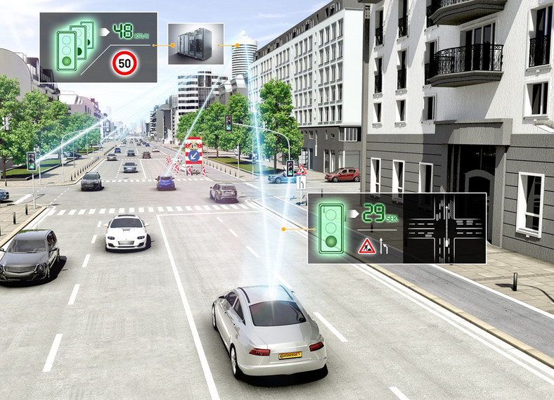 Poprzez internet samochody
będą się wzajemnie
komunikowały i ostrzegały
o utrudnieniach drogowych