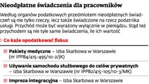 Nieodpłatne świadczenia dla pracowników