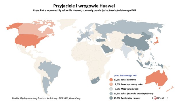 Przyjaciele i wrogowie Huawei