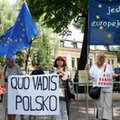 Wyrok Trybunału Konstytucyjnego, czyli dalsza eskalacja konfliktu Polski z UE