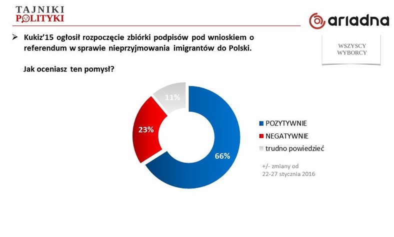 Rys. 5., fot. www.tajnikipolityki.pl