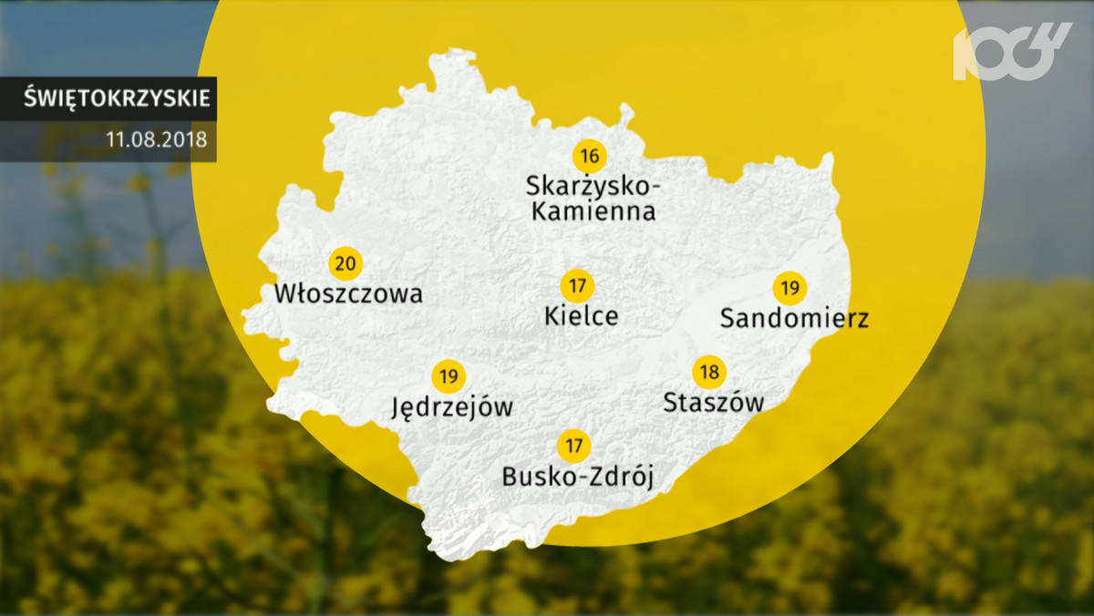 Pogoda Kielce na dziś. Prognoza pogody 2018-08-11