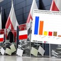 Ostatni sondaż IPSOS przed wyborami. Zmiany na podium