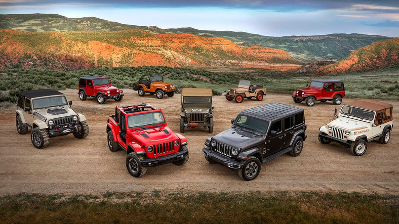 Nowy Jeep Wrangler