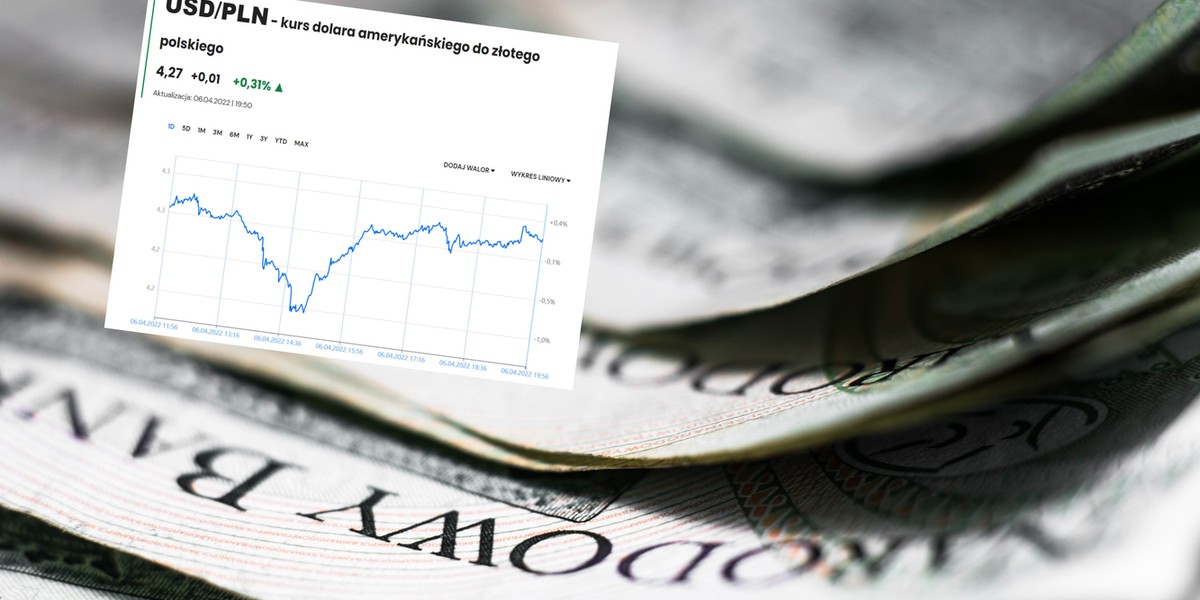 Złoty najpierw się wyraźnie umacniał po decyzji RPP, by potem tracić.