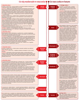 Ściągawka dla samorządowców. Co zmieni się w prawie?