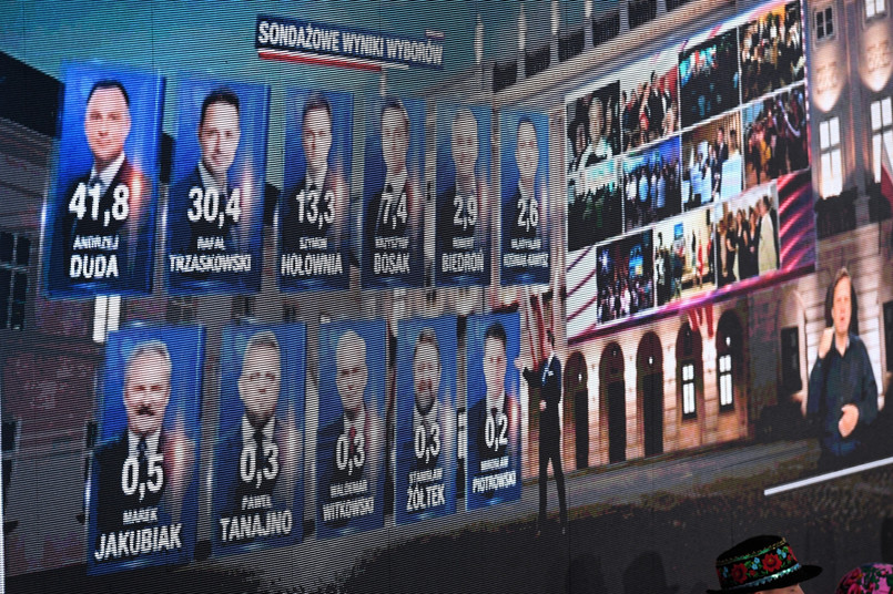 Wyniki wyborów prezydenckich 2020: Kobiety i mężczyzn podzielił Krzysztof Bosak