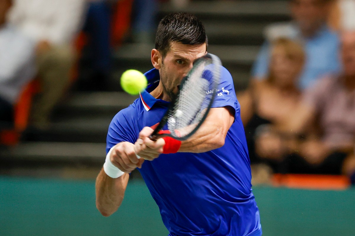Novak Djokovic