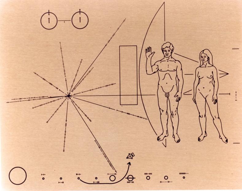 "Wizytówka ludzkości", czyli tabliczka przymocowana do sondy Pioneer 10