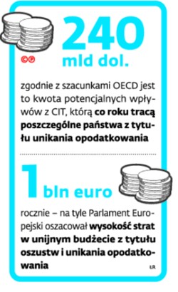 W raporcie zawarto także apel do KE o przyśpieszenie trwających już prac nad stworzeniem wspólnej, unijnej listy rajów podatkowych