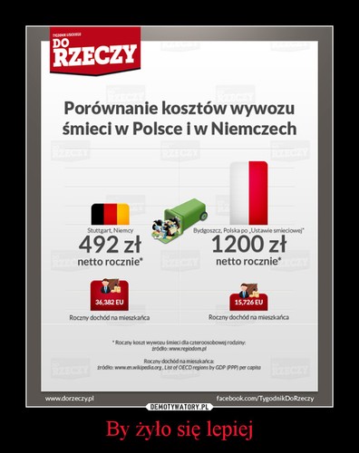 Galeria najlepszych memów minionego tygodnia