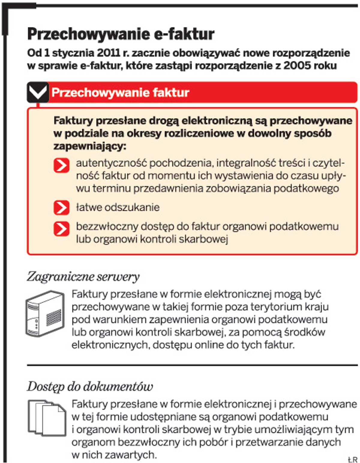 Przechowywanie e-faktur