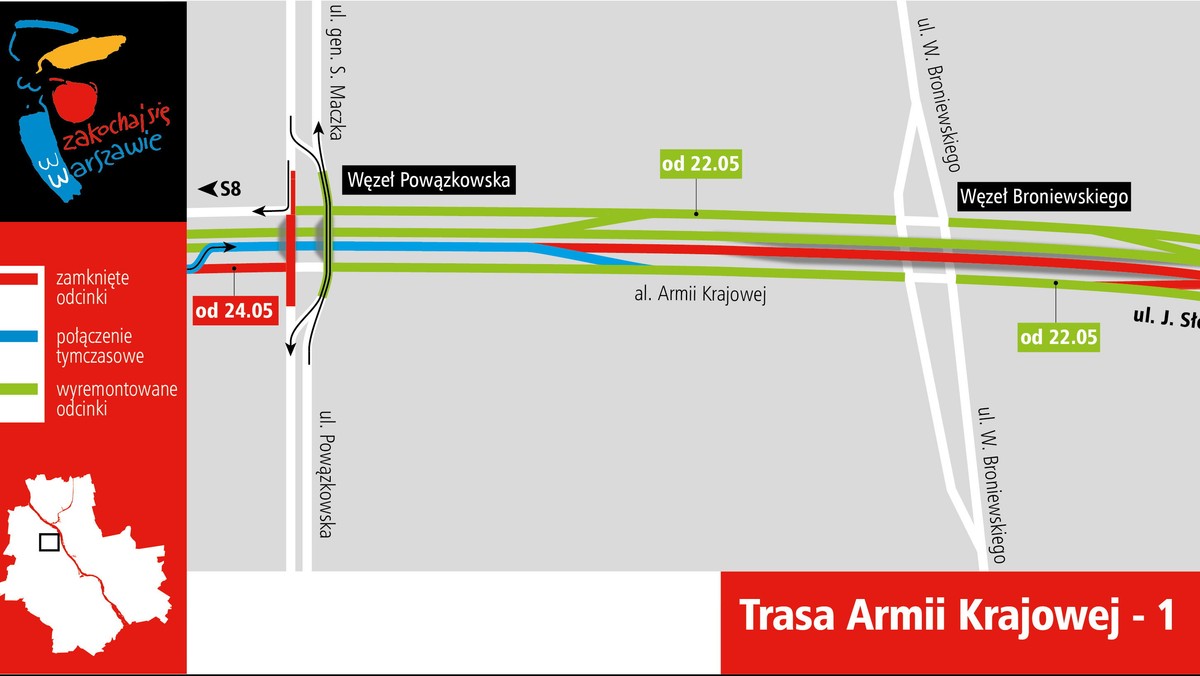 Gotowe już są przebudowane jezdnie między ul. Broniewskiego a Maczka i między Broniewskiego a Żelazowską. Dziś zostaną otwarte. W następnych dniach wyłączony z kolei zostanie wyjazd na Powązkowską oraz pojawią się zwężenie na Jagiellońskiej i Trasie AK. To kolejne zmiany związane z remontem tej ostatniej arterii.