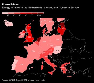 Kryzys energetyczny. Holandia ma plan na ratowanie gospodarstw domowych