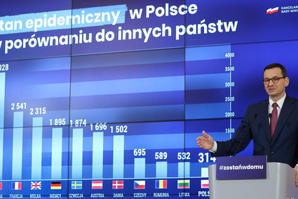 Centra handlowe, hotele, muzea. Premier ujawnił szczegóły znoszenia obostrzeń