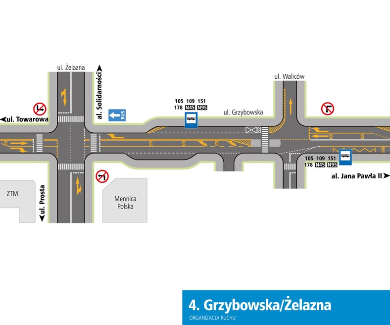 Organizacja ruchu w rejonie - Grzybowska -  Żelazna - fot. matreiały prasowe Urzędu Miasta