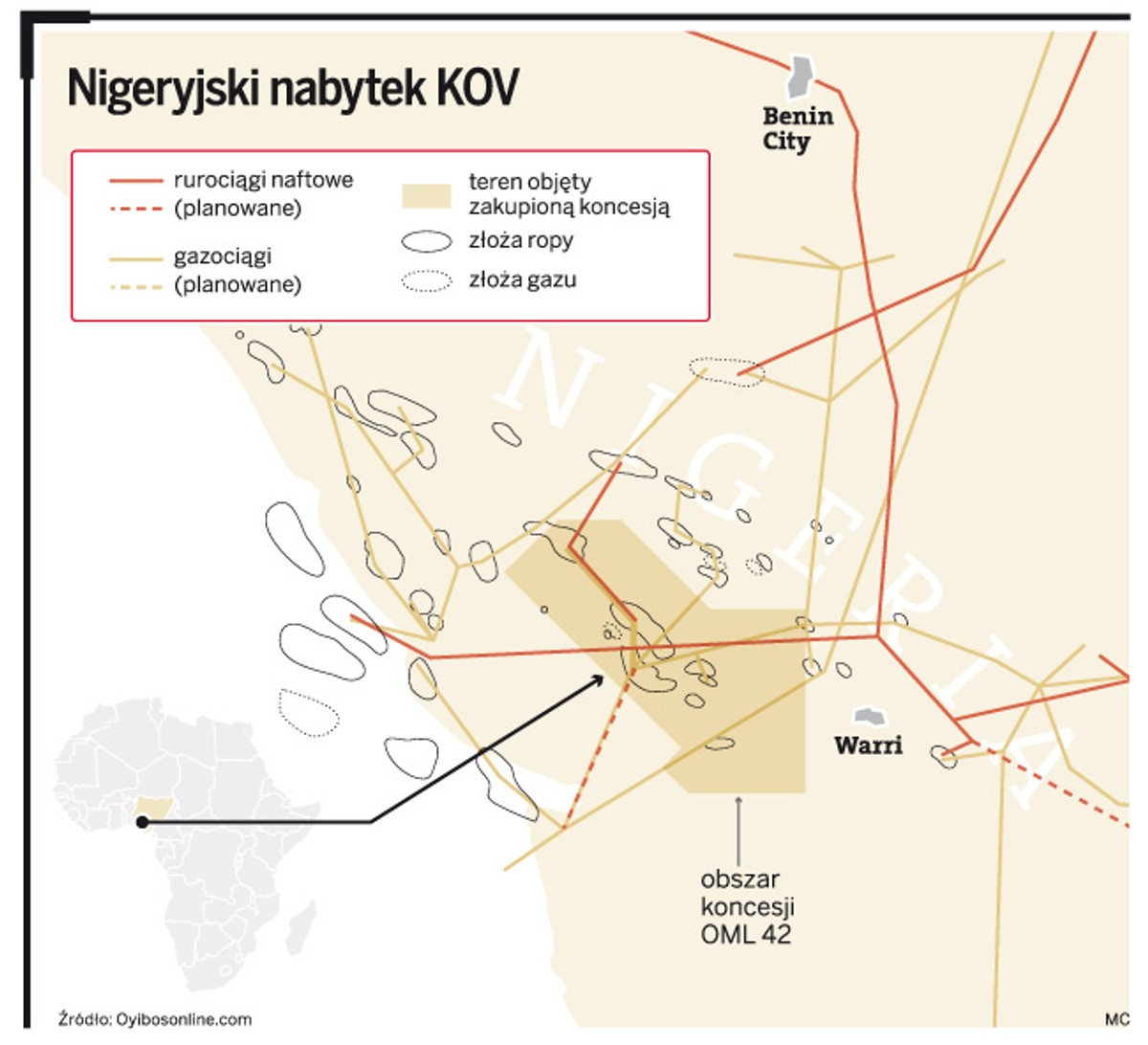 Nigeryjski nabytek KOV