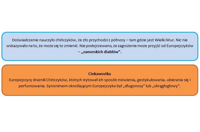 Maturalna powtórka z historii