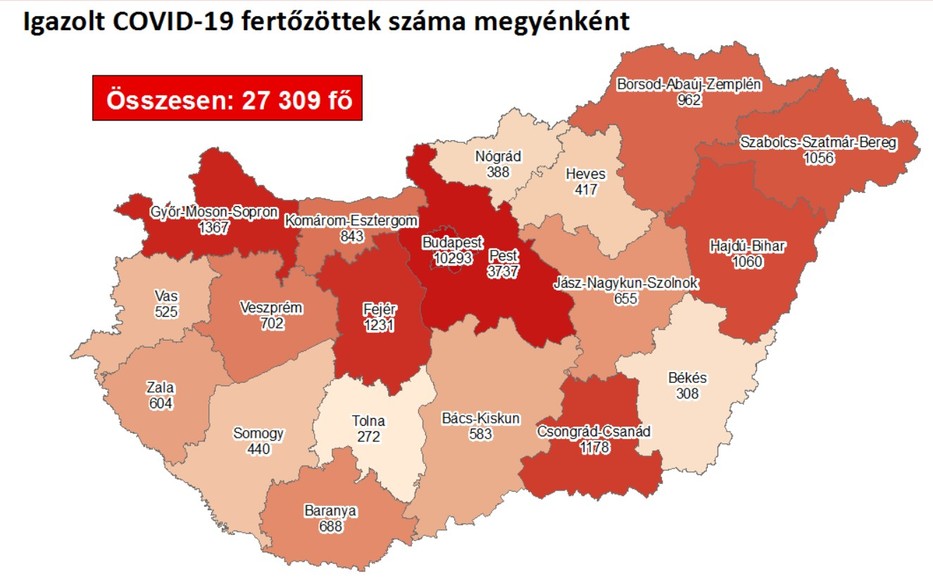 Forrás: koronavurus.gov.hu