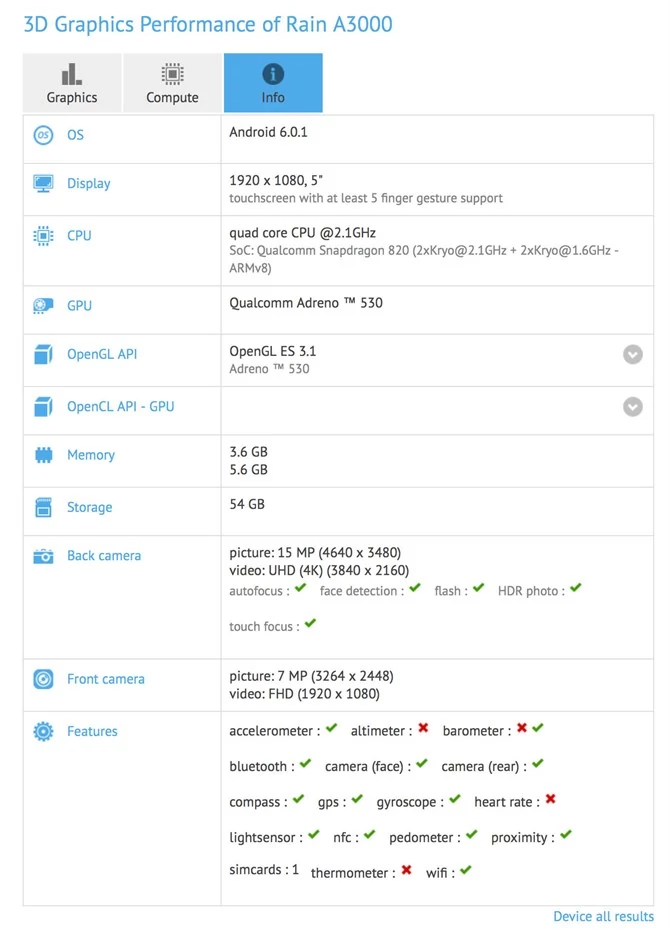 OnePlus 3 (nazwa kodowa Rain A3000) w GFXBench