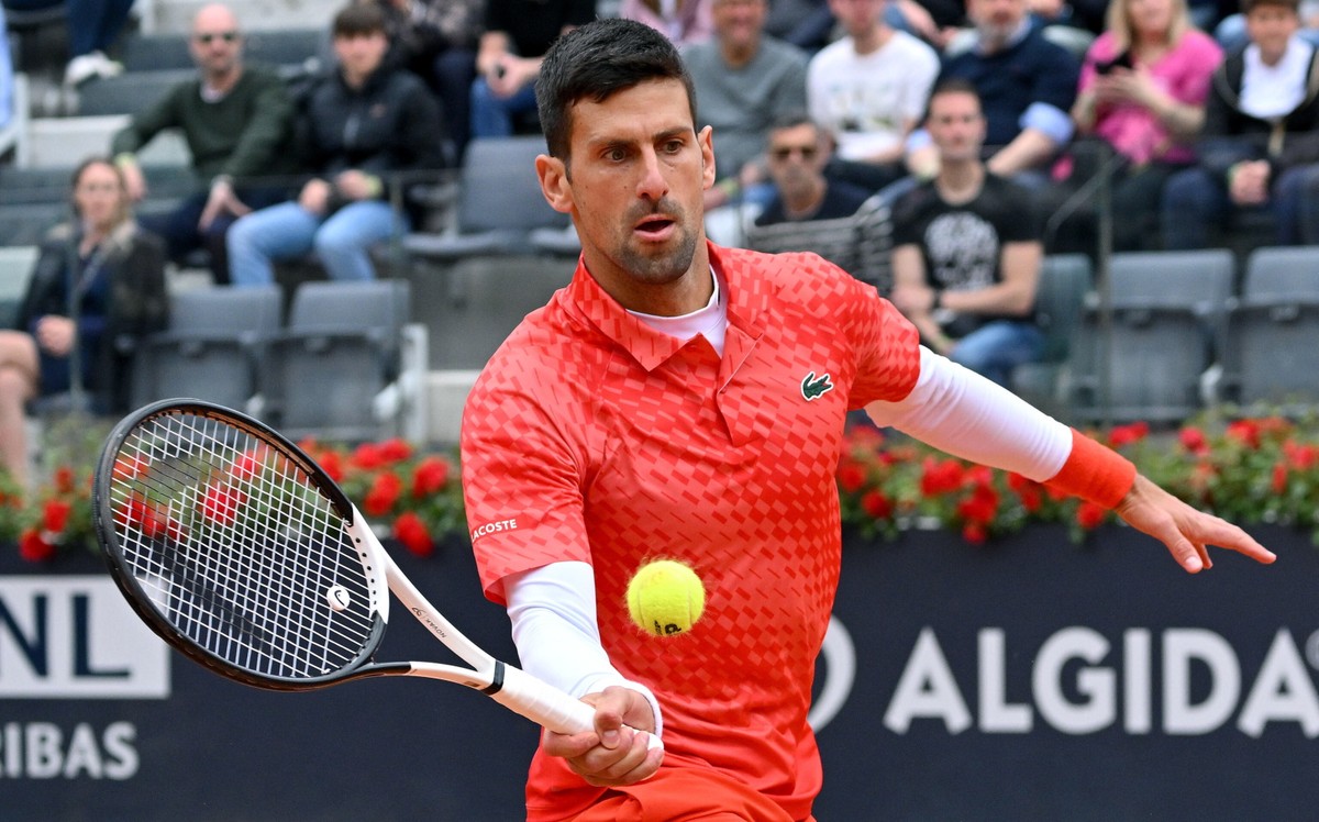 Novak Djokovic