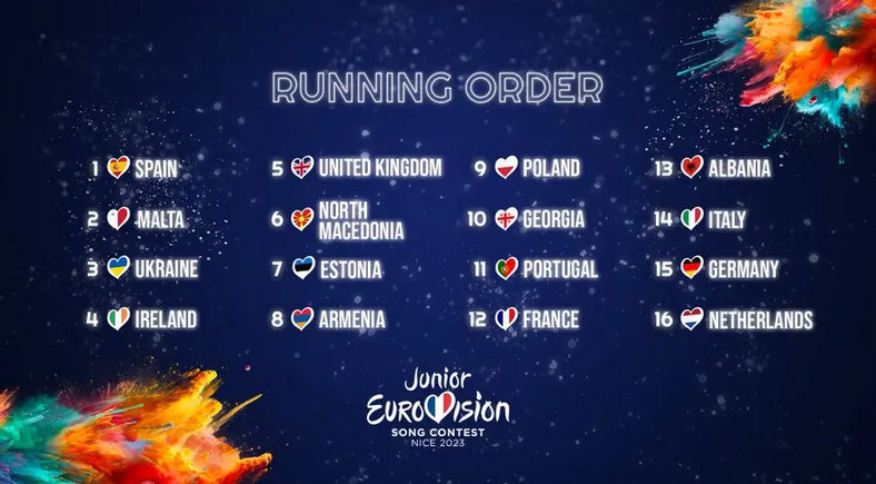Kolejność startowa w finale Eurowizji Junior 2023